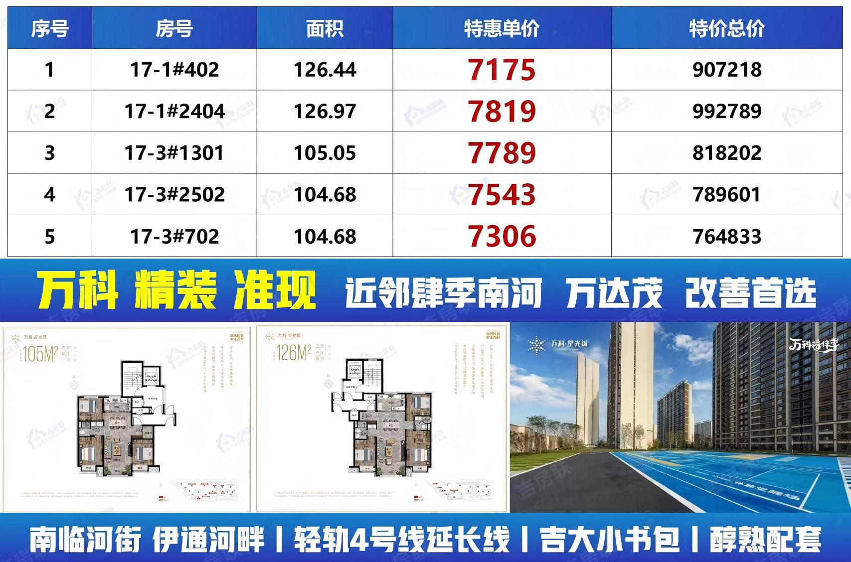 星光城精装好房一口价