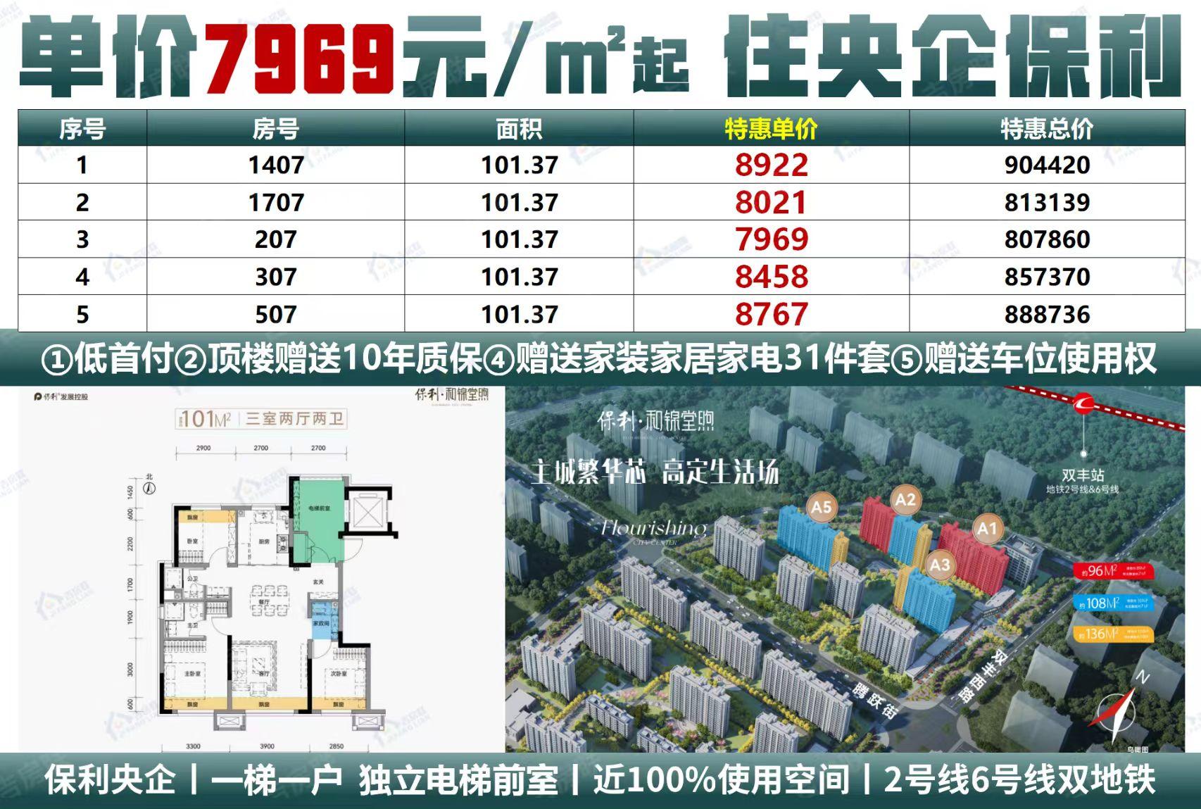 双地铁旁 煦系高定