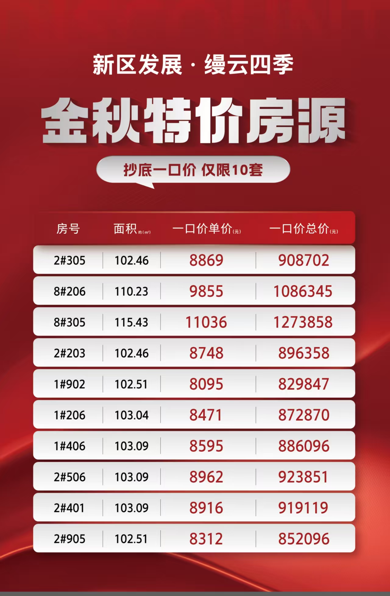 硅谷大街旁纯洋房社区